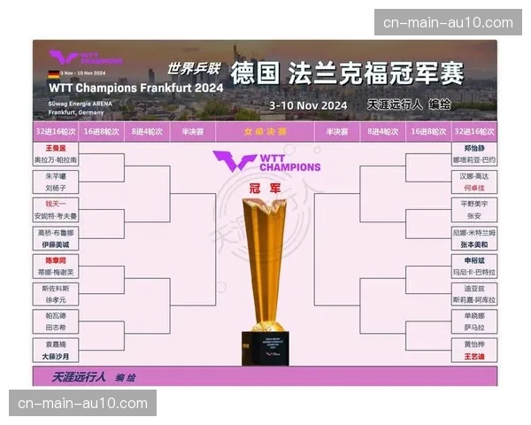 欧联杯席位直接对话：弗赖堡与法兰克福赛前形势一览