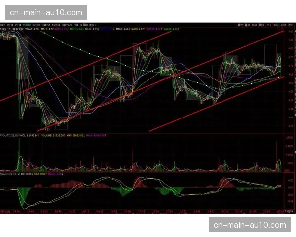 趋势复盘:大数据显示,三月份“挡拆后持球投”面对换防效率下降 趋势复盘:大数据显示,三月份“挡拆后持球投”面对换防效率下降