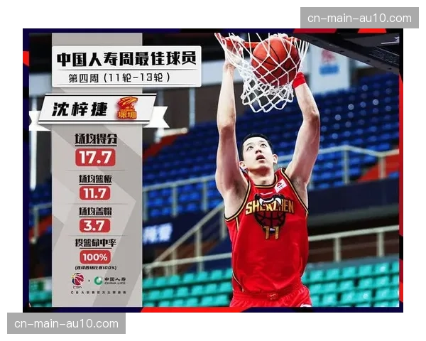 【2026年4月CBA联赛赛季攻防结构趋势·深度·战术深度分析：从“一内四外”到“五外阵容”，CBA空间型内线对防守体系的革命性影响